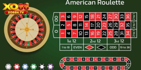 Roulette Xo88 - Cập Nhật Hướng Dẫn Cách Chơi Mới Nhất 2025 1 Roulette Xo88 - Cập Nhật Hướng Dẫn Cách Chơi Mới Nhất 2025